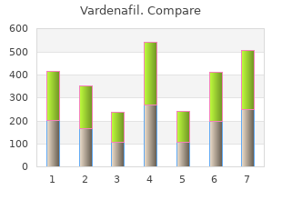 order 20 mg vardenafil free shipping
