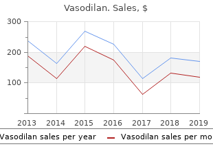 discount vasodilan generic