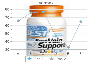 generic vermox 100 mg overnight delivery