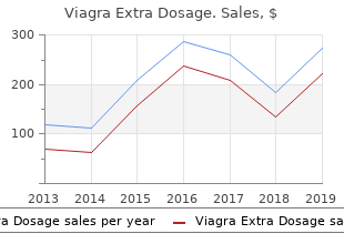 buy viagra extra dosage discount