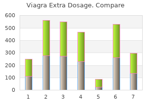 cheap viagra extra dosage 200mg line