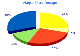 cheap 150 mg viagra extra dosage visa