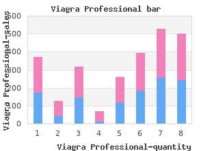 order discount viagra professional on line