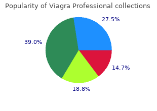 purchase 100 mg viagra professional overnight delivery
