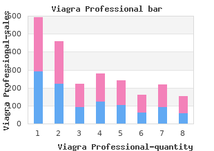 buy viagra professional 50 mg low price