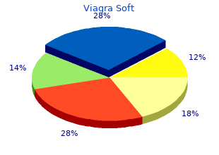 order viagra soft on line