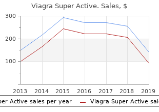 purchase genuine viagra super active on line