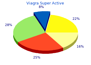 discount viagra super active 50 mg