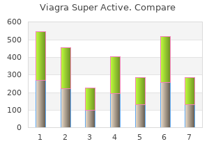 buy 100mg viagra super active otc