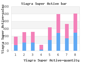 25 mg viagra super active overnight delivery