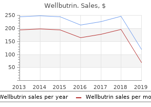 generic 300mg wellbutrin overnight delivery