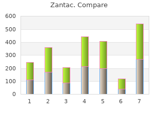 discount zantac