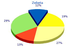 purchase line zebeta