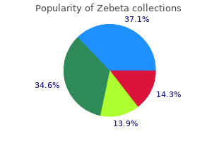 generic zebeta 5 mg without a prescription