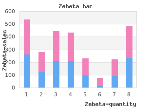 order zebeta cheap online