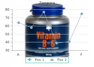 order zenegra 100mg