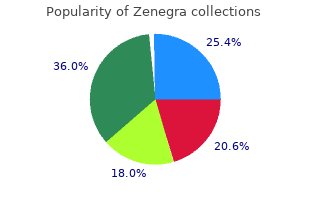 purchase zenegra online now