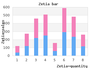 purchase 10 mg zetia with mastercard