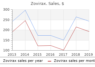 cheap zovirax line