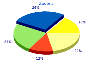 purchase zudena 100mg without a prescription