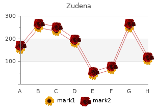 zudena 100mg generic