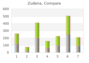 order zudena 100mg with mastercard