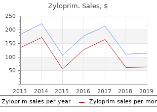 buy zyloprim 300mg