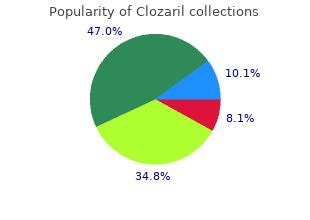 buy discount clozaril 25 mg