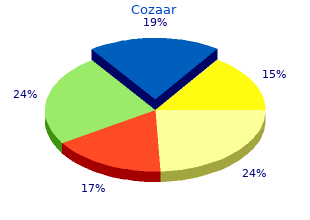 order cozaar on line