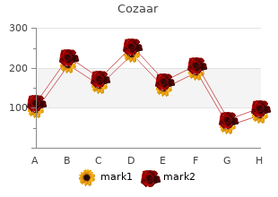 order cozaar with mastercard