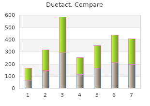order online duetact