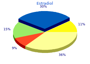 cheap estradiol 1mg with amex
