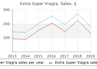 generic extra super viagra 200 mg