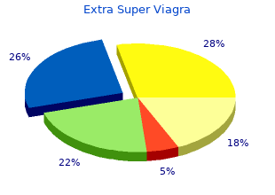 purchase extra super viagra 200 mg fast delivery