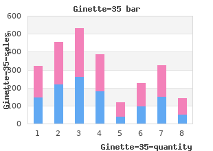 cheap ginette-35 generic