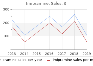 order imipramine 50 mg line