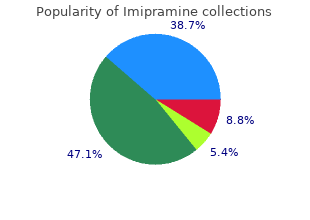 order imipramine 50mg without a prescription