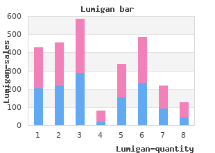 purchase lumigan 3 ml online