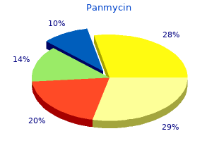 purchase genuine panmycin on-line