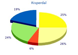 buy cheap risperdal 3 mg line