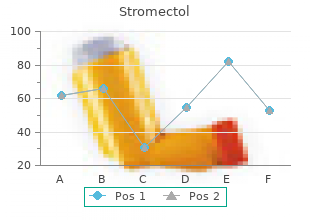 order cheap stromectol on-line