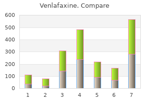 buy venlafaxine 75mg fast delivery