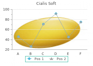 discount 20 mg cialis soft otc