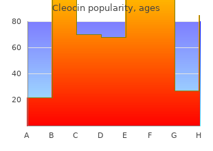 purchase generic cleocin from india