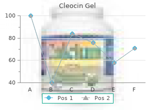 buy cleocin gel from india