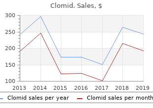 cheap 50 mg clomid amex