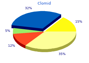 order clomid 25 mg on line