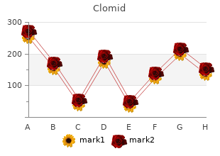 order 100 mg clomid with mastercard