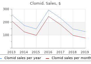 25mg clomid sale