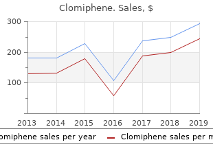 generic 100 mg clomiphene otc